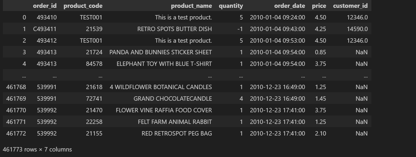 Import Data